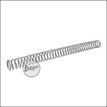 RA-TECH M4 GBB Recoil Spring -Medium Version-